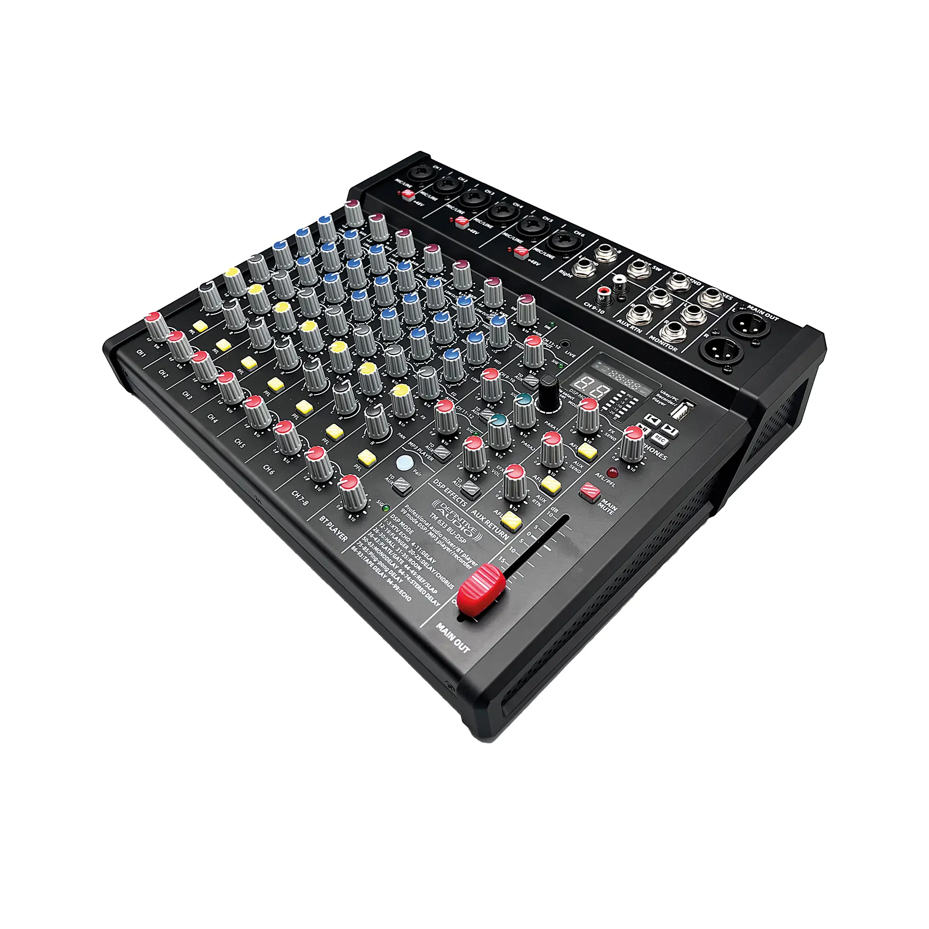 30041-TM-633-BU-DSP